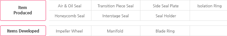 Item Produced -Air & Oil Seal,Isolation Ring,Honeycomb Seal,Interstage Seal,Transition Piece Seal,Air Separator,Tobi Nozzle,Torque Tube Cover,Comp.Diaphragm Assy,Punching Plate,Inner Diffuser,Support Ring,Side Seal Plate / Items Developed - Impeller Wheel,Manifold,Blade Ring