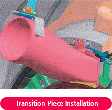 Transition Piece Installation